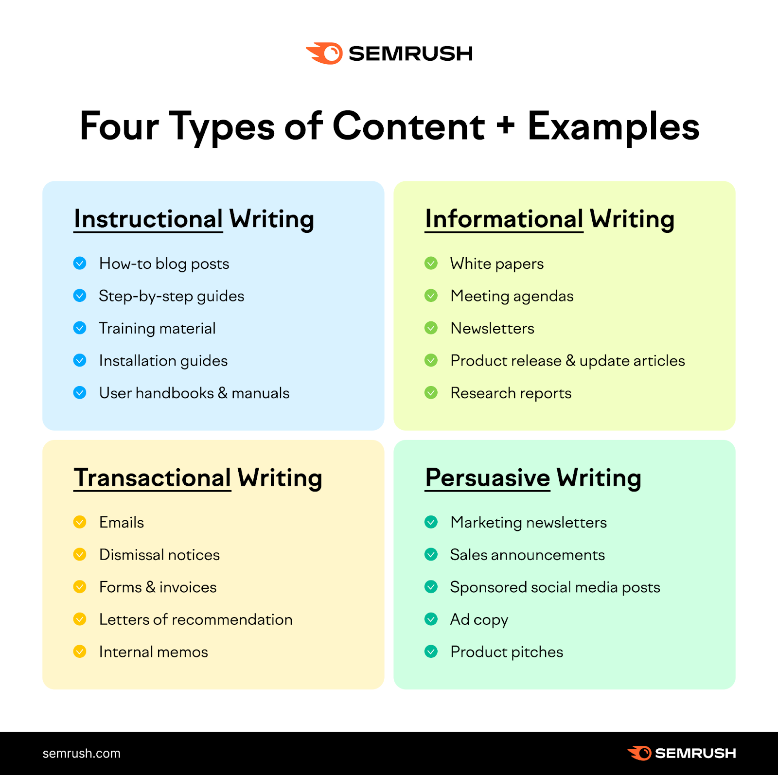 A summary of different types of business: instructional, informational, persuasive, and transactional