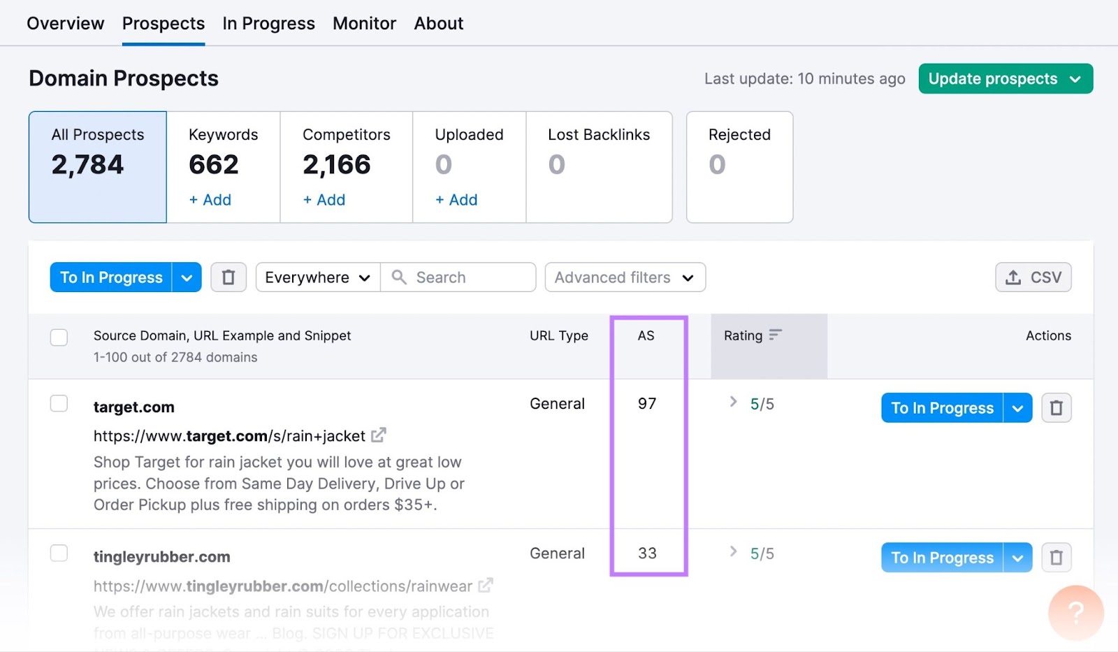 A list of prospects in Link Building Tool with "AS" column highlighted