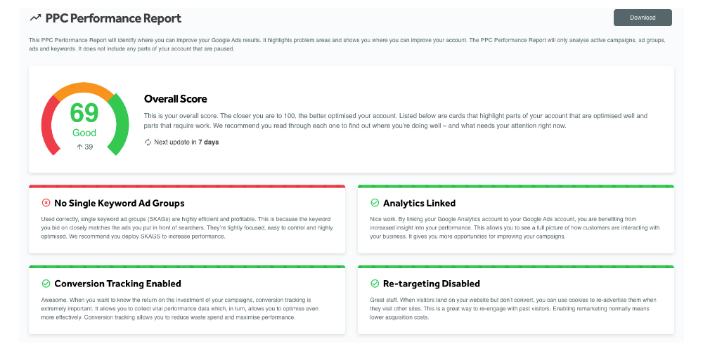 PPC performance report by Adzooma