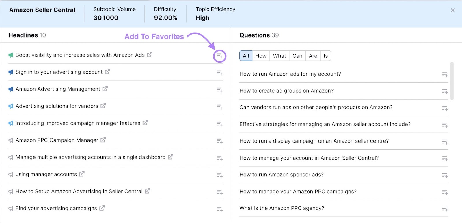 a list of headlines and questions related to "amazon seller central" topic shown in Topic Research tool