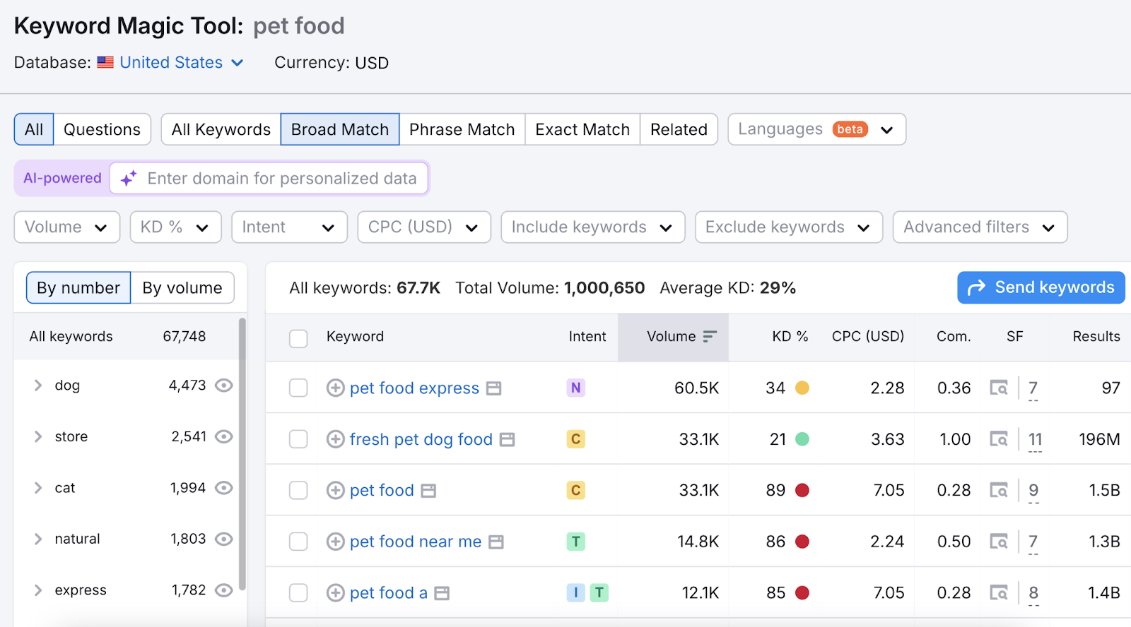 Keyword Magic Tool has many filters to narrow your keyword idea search efforts.