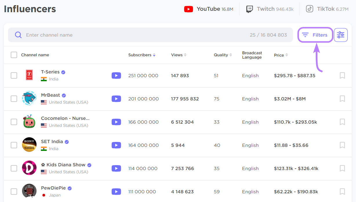 “Filters” selected in the top right corner on "Influencers" page