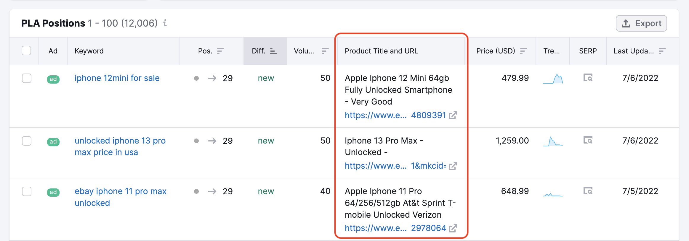 PLA product title and url