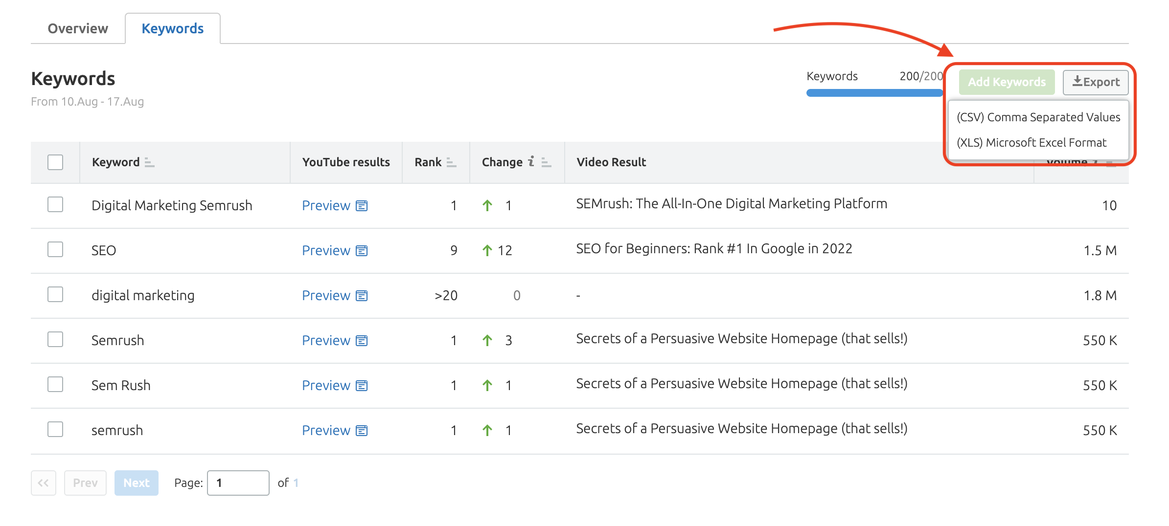 Video Rank Tracker export keywords