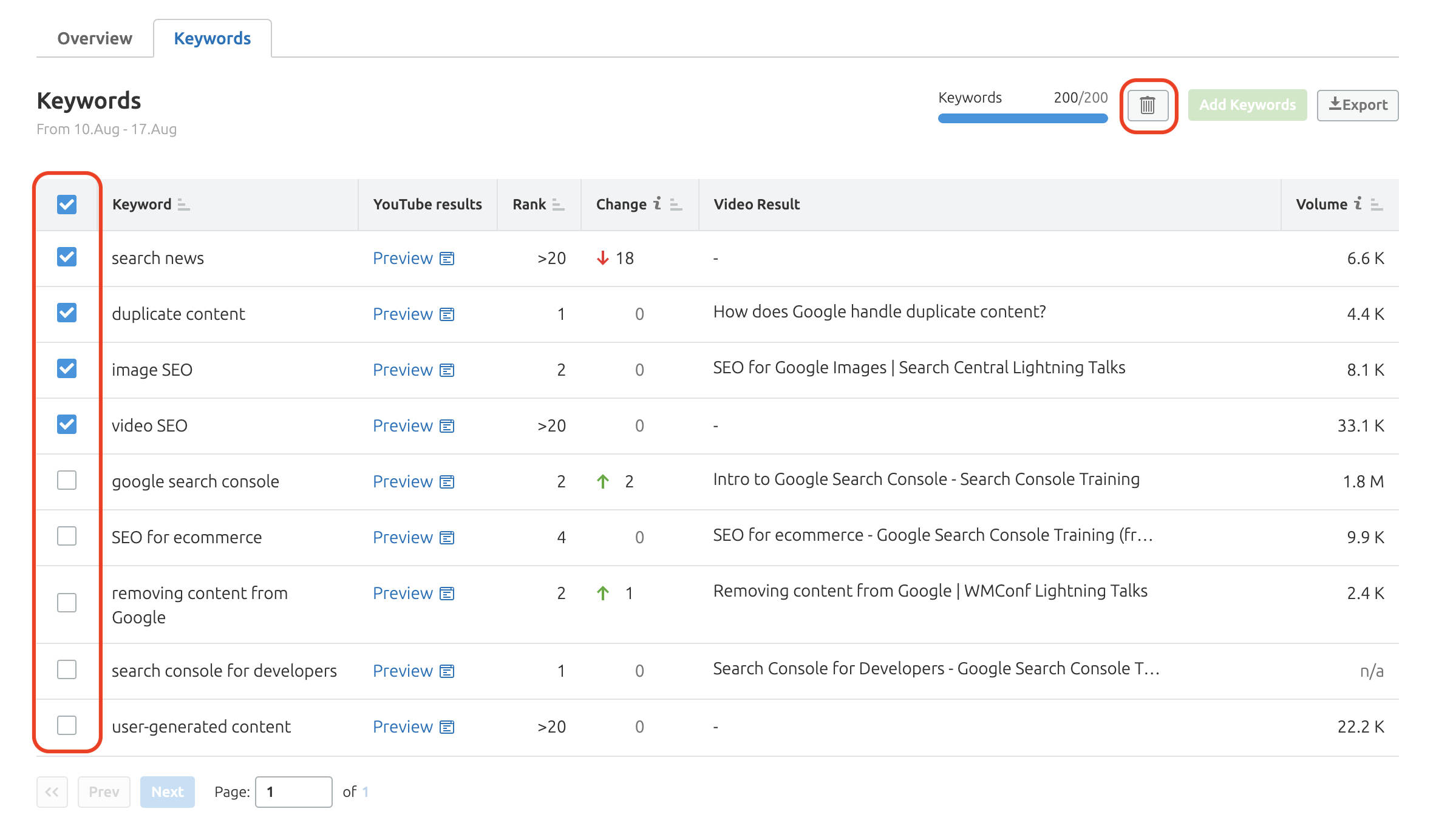 Video Rank Tracker delete keywords