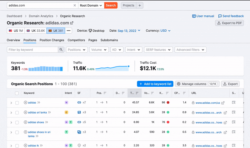 Contact sales for additional databases