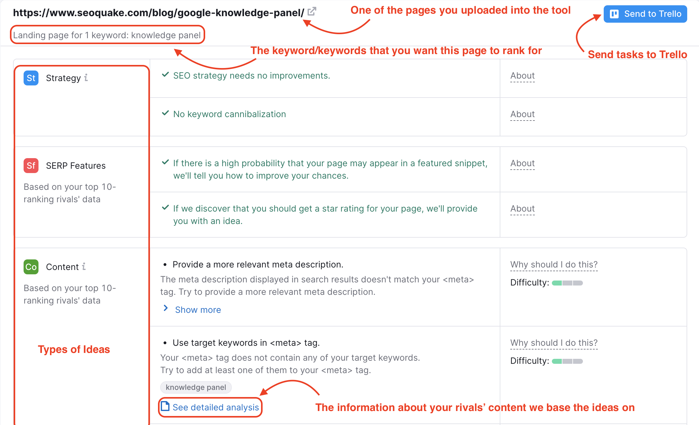 optimization ideas part 1