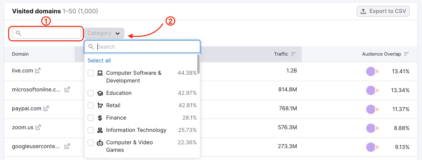 Market Explorer Audience Report image 8