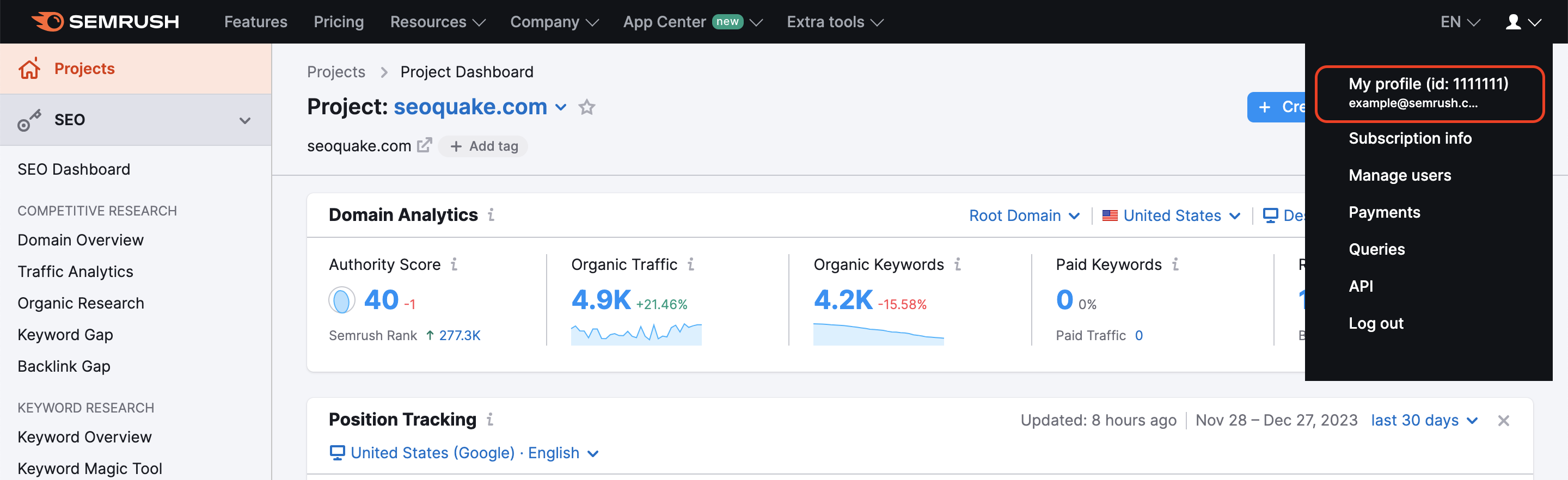 Semrush Project Dashboard with a red rectangle highlighting profile ID and email in drop-down menu in the top-right corner.