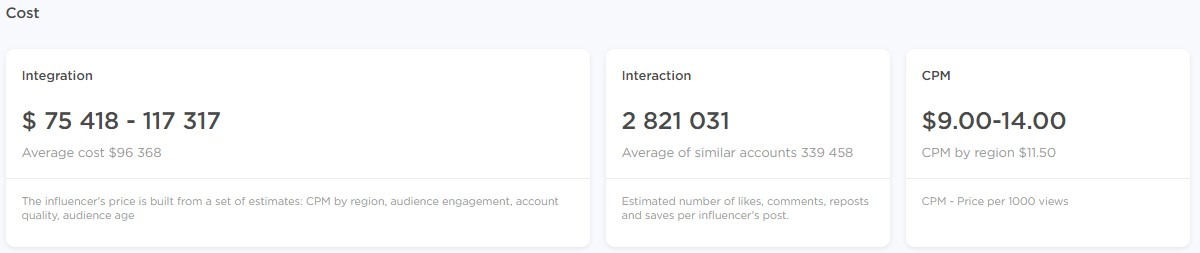 The cost section of the detailed report.