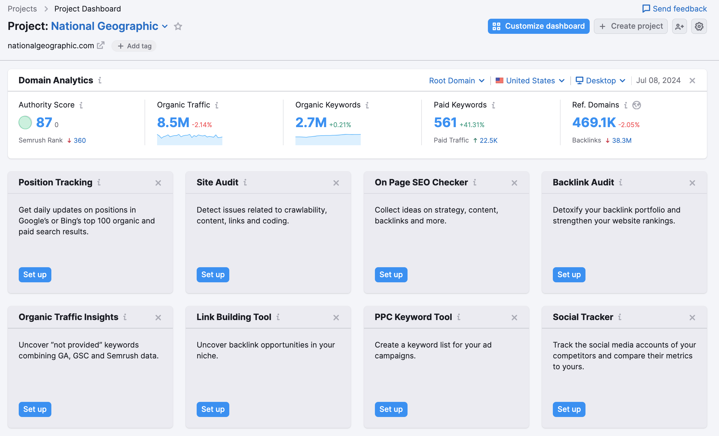 An example of the Project Dashboard for a new project. 