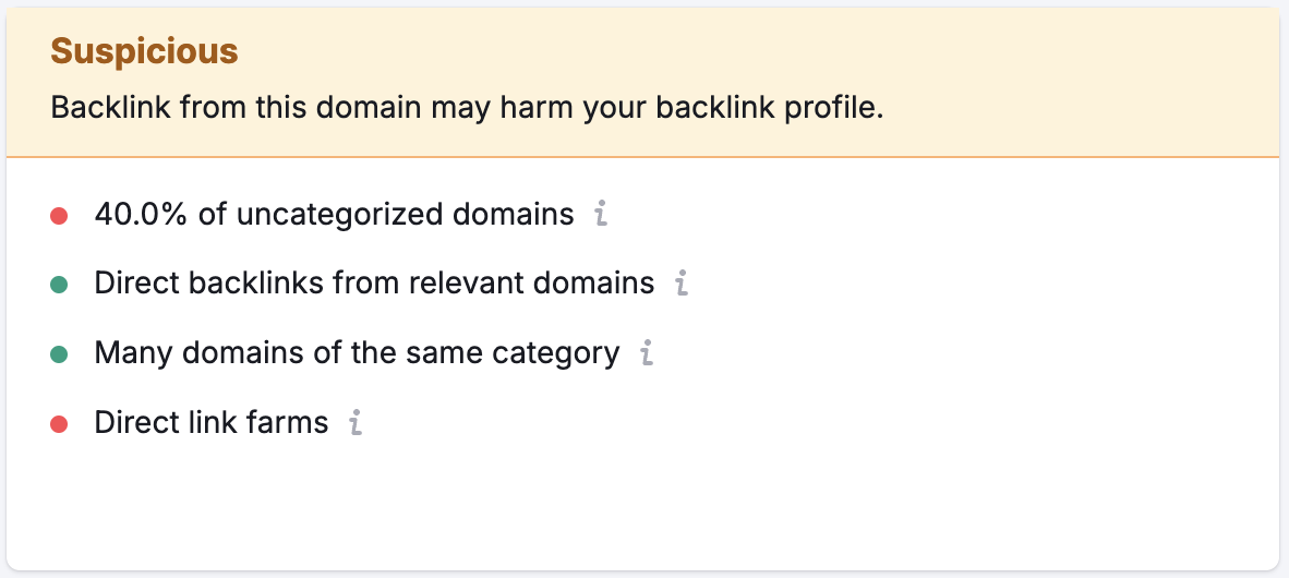 The overall relevancy of the network of referring domains to the analyzed domain’s niche. 