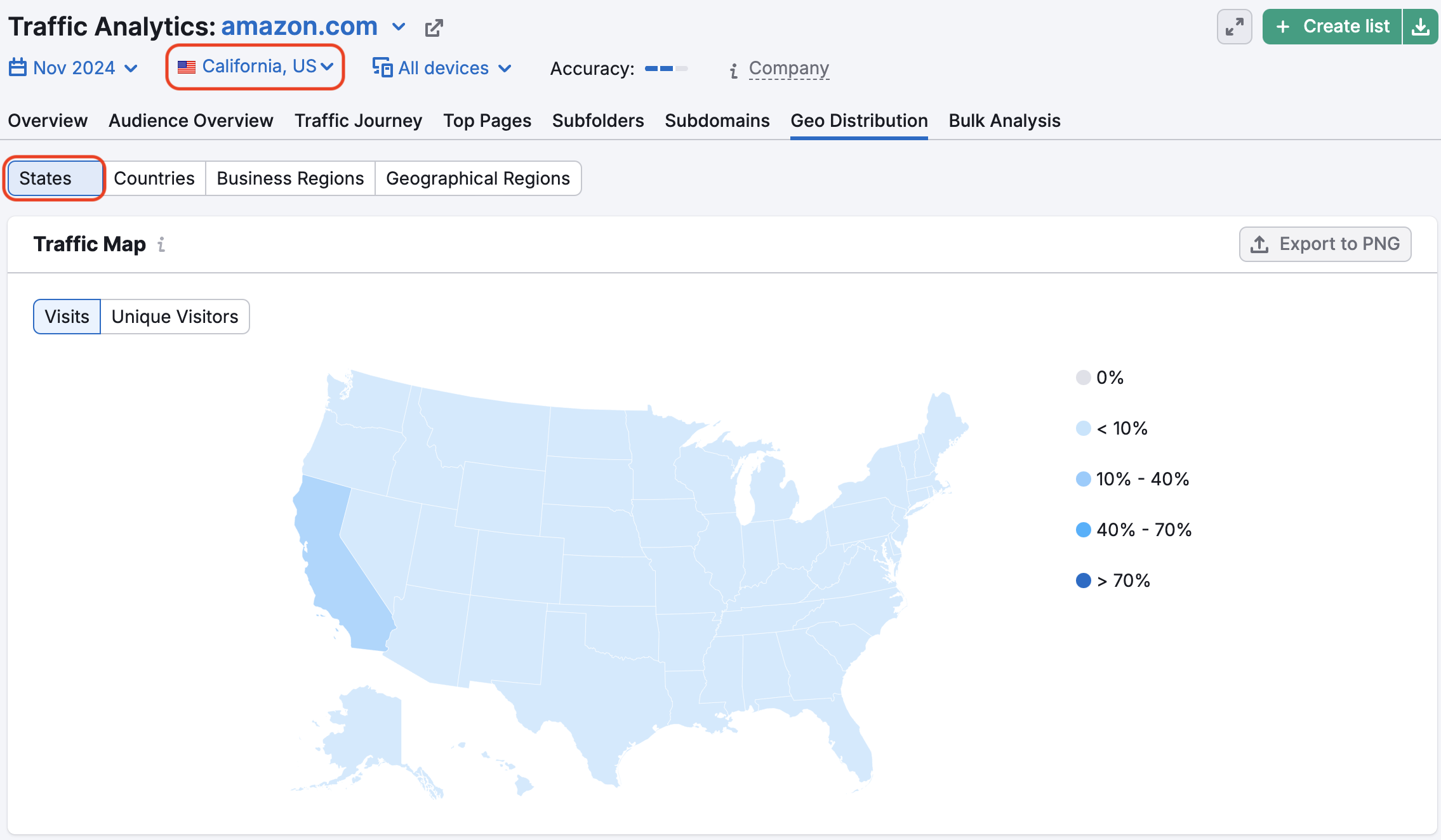 The states traffic map. 