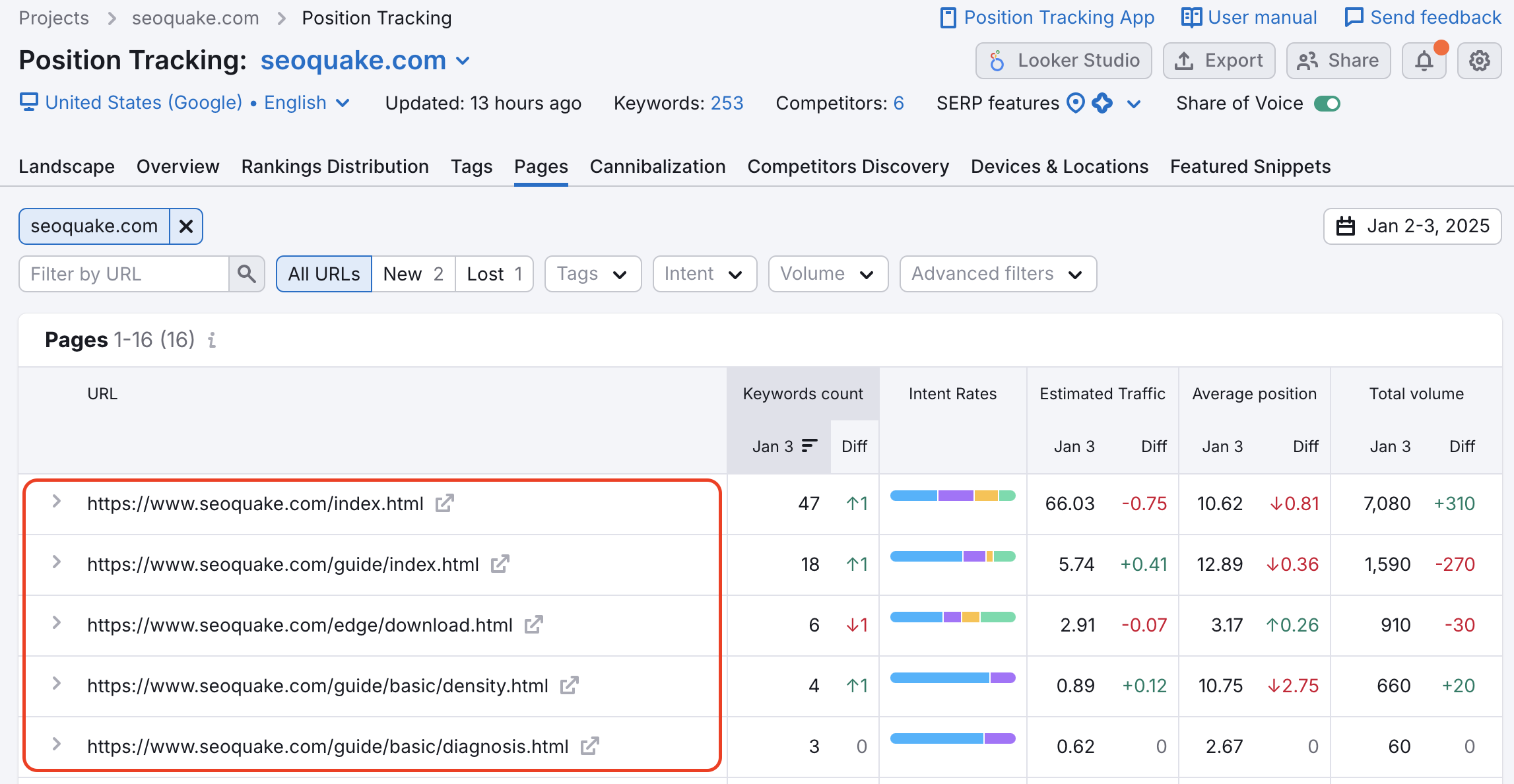 Optimizing Your Website for Target Keywords image 3