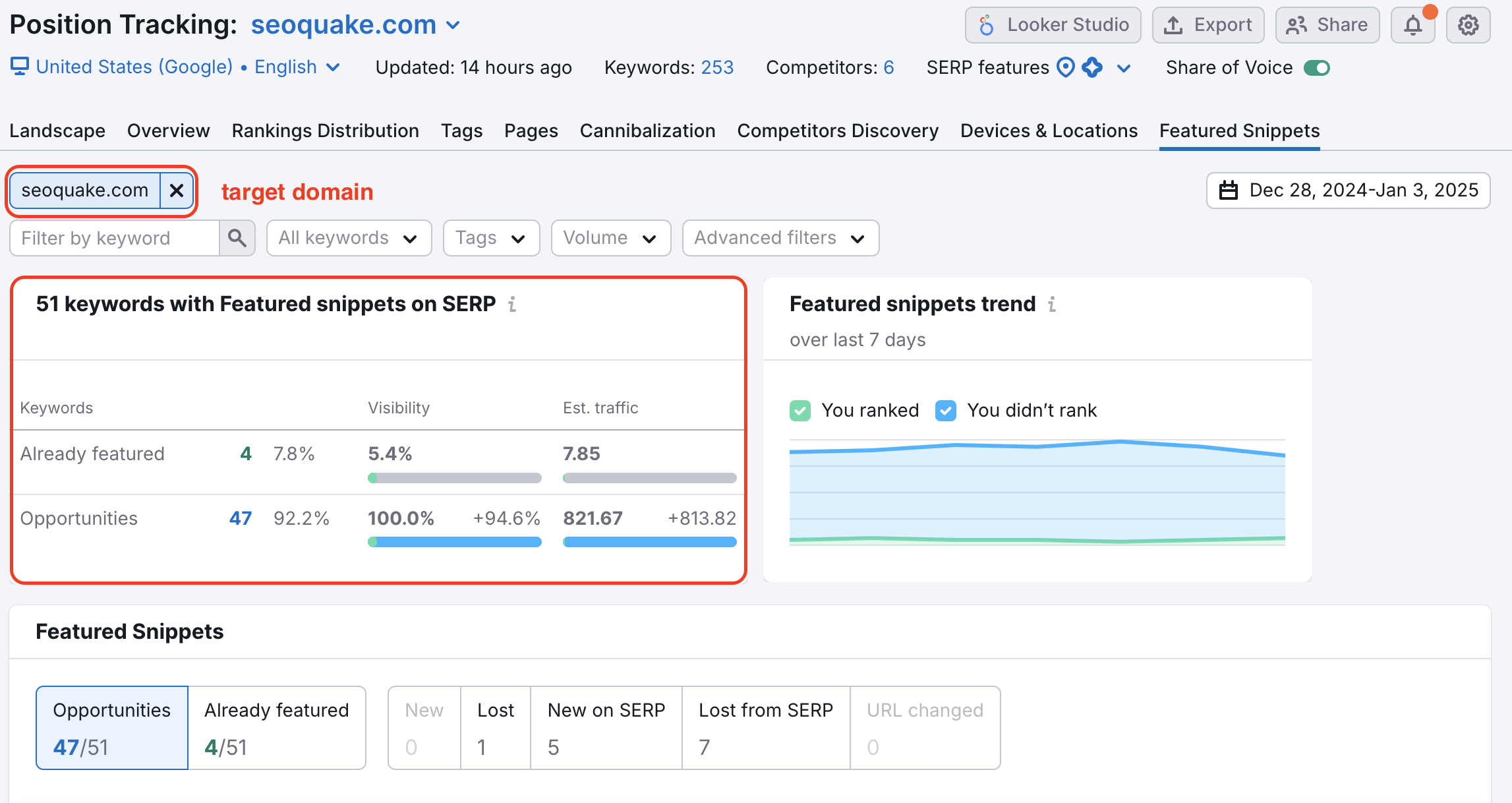 Position Tracking Featured Snippets