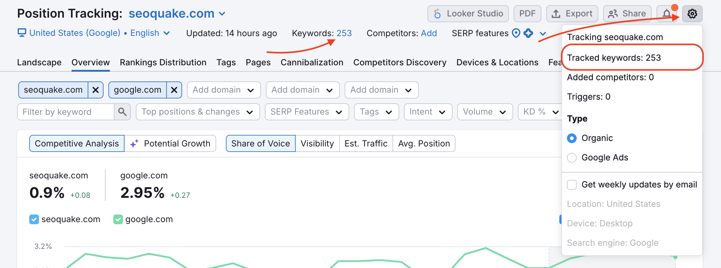 Keywords in Position Tracking can be edited either via the Keywords shortcut on top of the report or from the settings menu. 