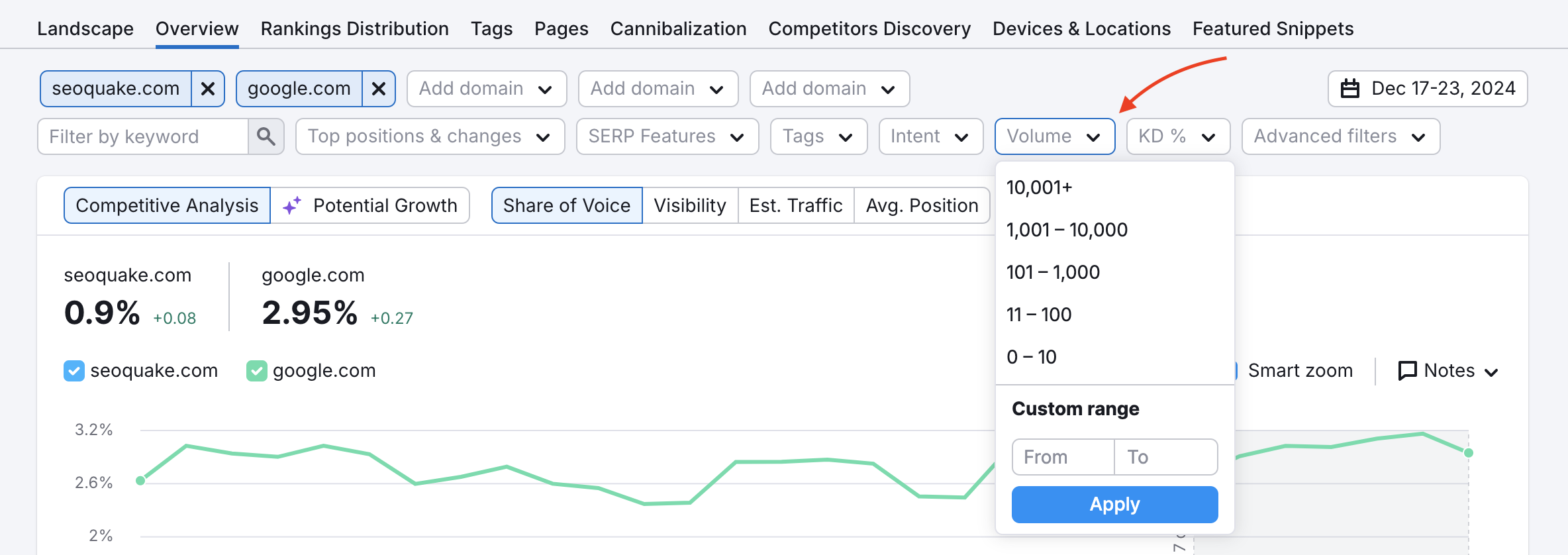 Volume filter in Position Tracking. 